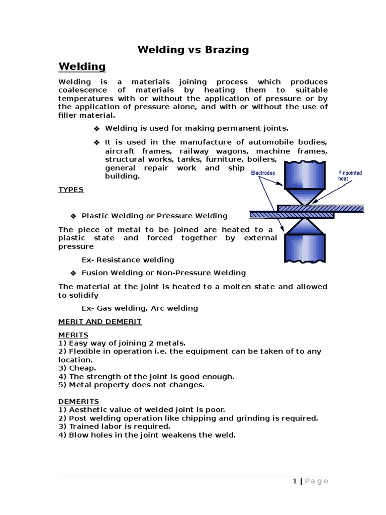 Welding vs Brazing Welding Metalworking