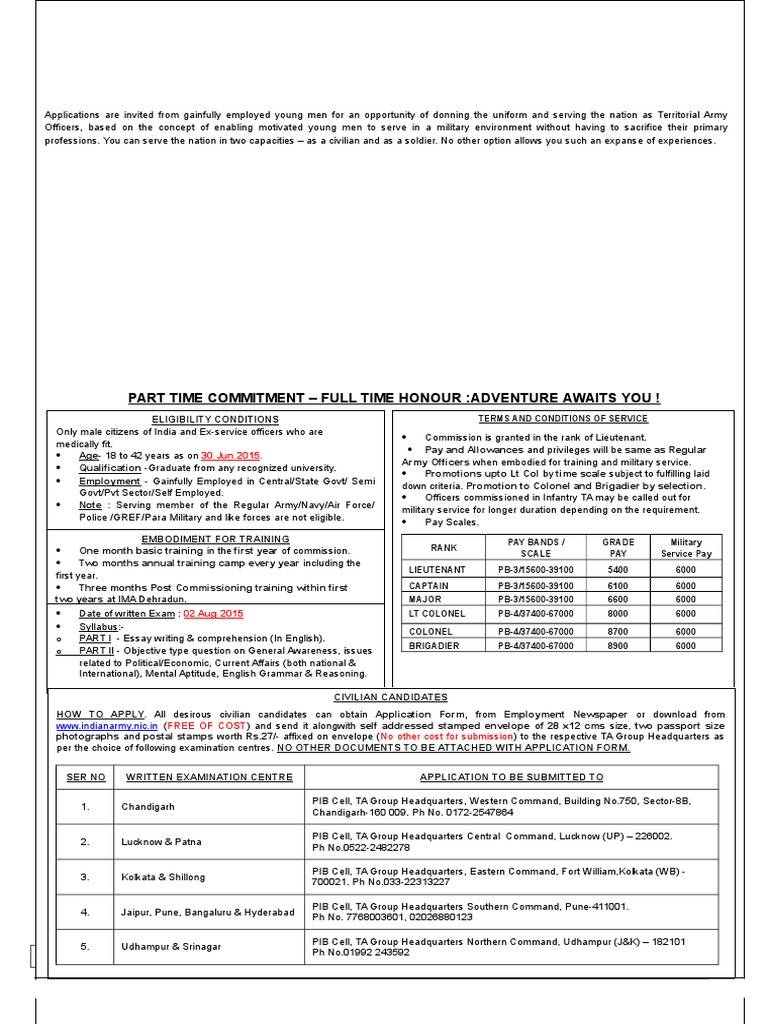 Join Territorial Army As An Officer: Part Time Commitment - Full Time ...