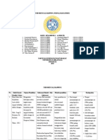 VEKTOR JURNAL (Theoritical Mapping)