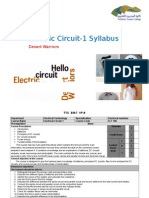 Electric Circuit-1 Syllabus: Desert Warriors