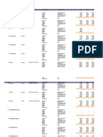 Item: Summary of Materials: Project: Location: Item Specification Materials Description W1 W2 W3 1.0 Foundation 1.1 F1