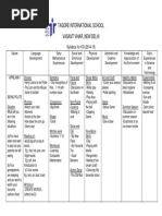 KG Syllabus 2014-2015