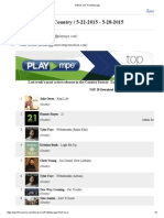 Play MPE Top 20 Country / 5 22 2015 5 28 2015: Fri 5/29/15 6:39 AM