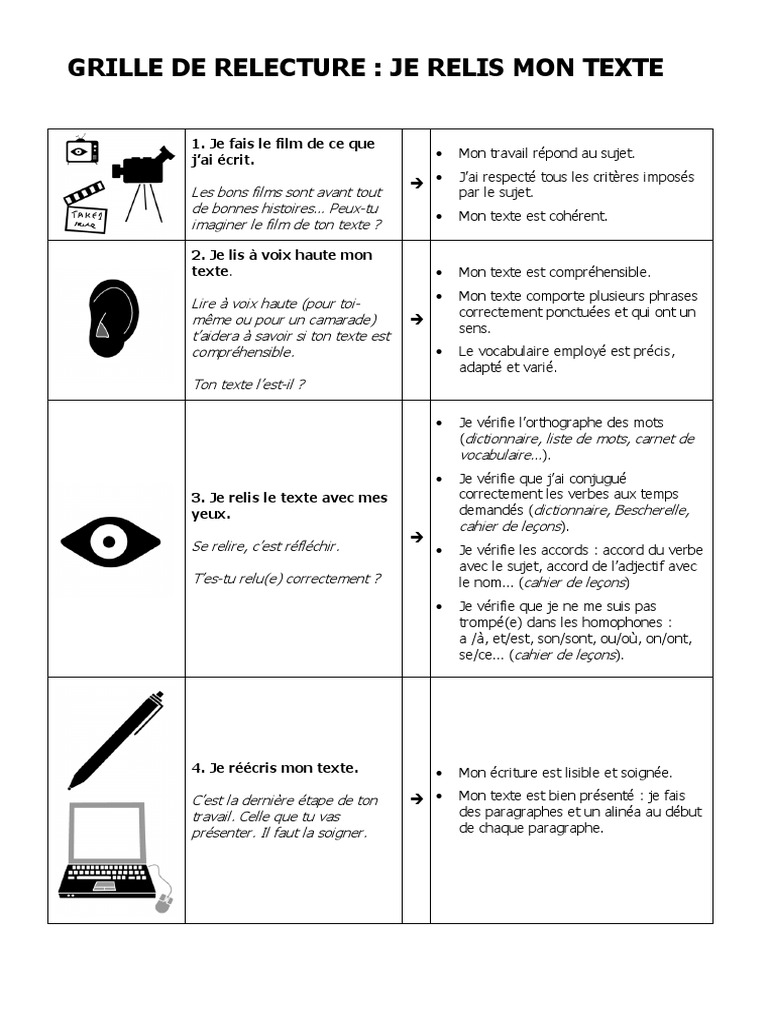 Dictée A/à Et/est On/ont Son/sont Grille de Relecture École Collège | PDF | Sujet (Grammaire) | Lexique