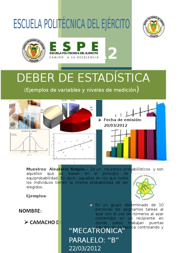 Muestreo Aleatorio Simple Nivel de medición Muestreo