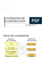 Contratos de Construcción (Sandro Zevallos)