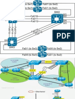 Ccnp Switch, Diagrams