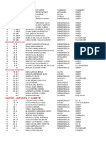 Clasificación General Categorías Inferiores