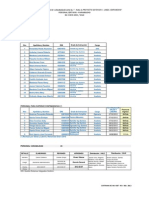 DCI BAY 07 REV 01 2012 BAYOVAR BA II 0015 2011 Personal Variabilidad PDF