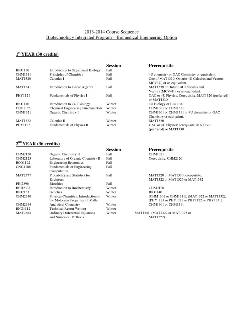 Course Sequence CHG Biotech+biomed | PDF | Chemical Engineering | Calculus