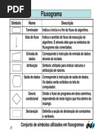 fluxograma.pdf