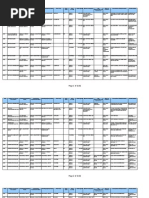 2011 Detail Service Contract Inventory12212011