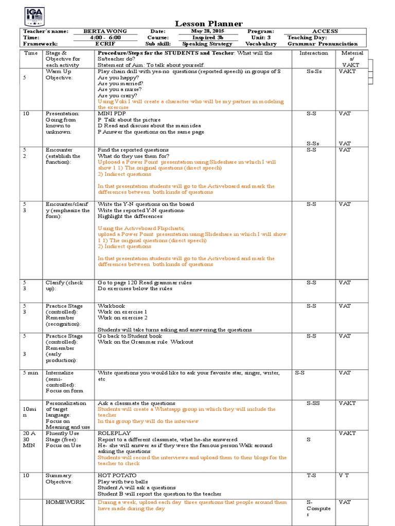 Lesson Plan using digital tools Lesson Plan Human Communication