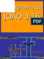 Diagrama Joao 316