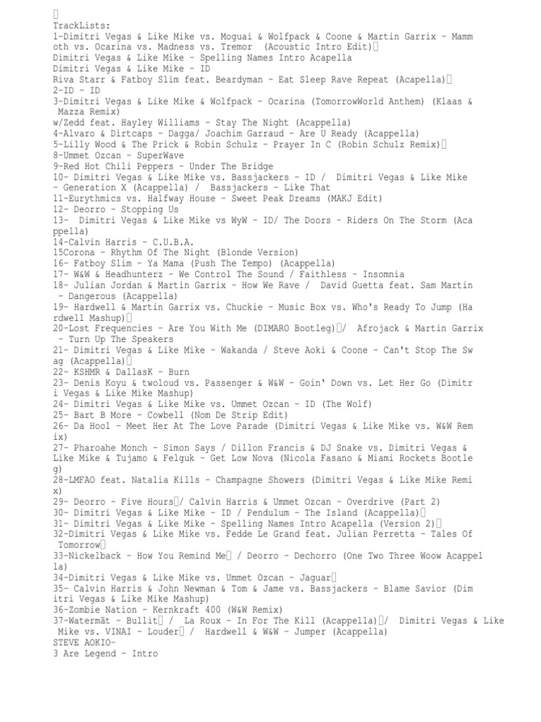 Dimitri Vegas Sound Crack Artists Musical Groups scribd