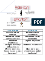 Eficiencia y Eficacia