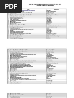 Download Daftar Judul Buku Sumbangan Wisudawan BSI by New Afwan SN267273138 doc pdf