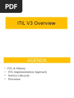 ITIL Awareness