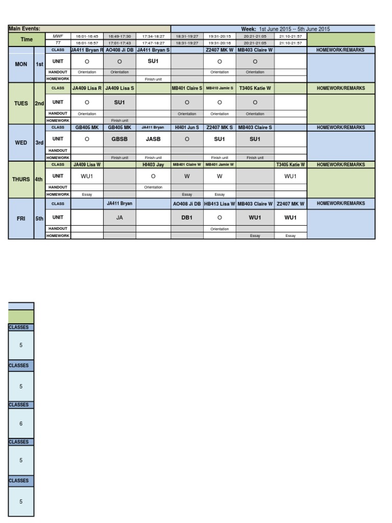 Week 01 | PDF