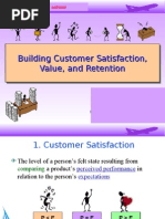 Unit 1.3 Building Customer Satisfaction, Value, and Retention