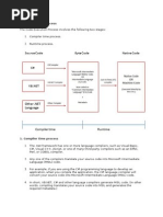 Code Execution Process