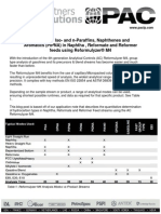 M4 Reformulyzer PIPNA