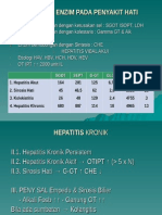 Kelainan Enzim Pada Penyakit Hati