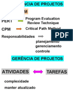 Aula de Pesquisa Operacional Sobre PERT/CPM