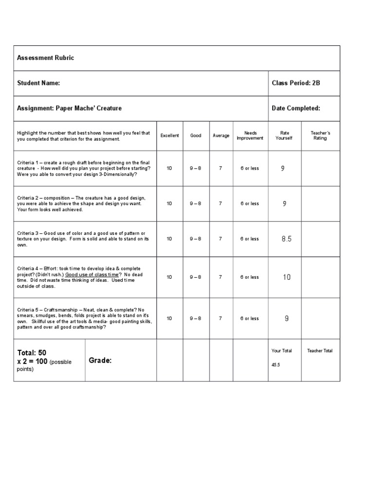 Assessment Rubric | PDF | Career & Growth | Art