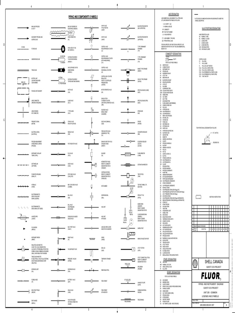 cso アカウント Piping and Instrument Diagram | PDF | Valve | Pump