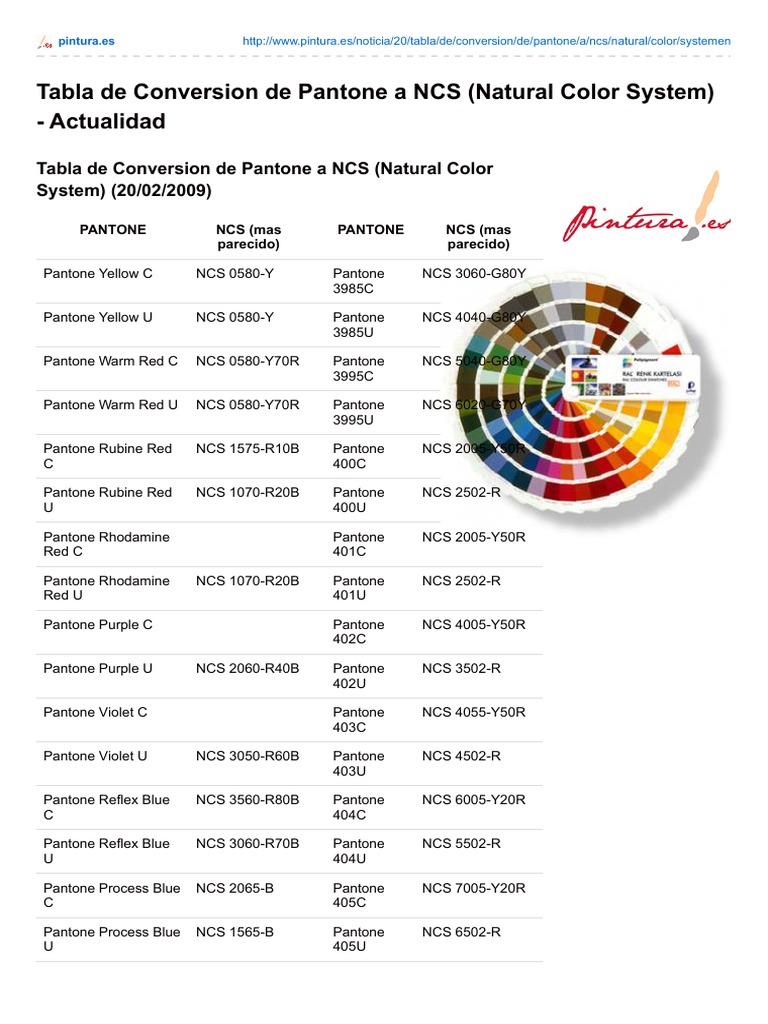 Pintura - Es-Tabla de Conversion de Pantone A NCS Natural Color System ...