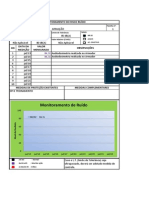 Monitoramento Ambiental Ruído