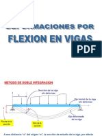 VIGAS-Deform Flex -Doble Integración