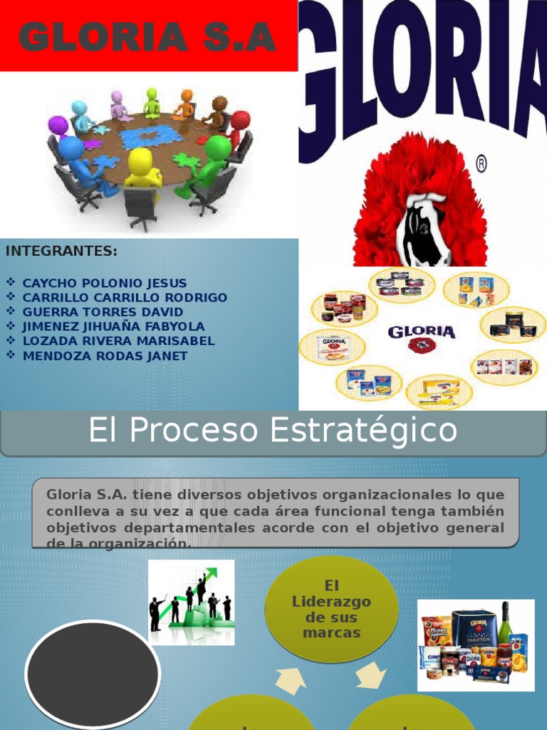 Estrategia y Misión de Gloria S.A. | PDF | Productos lácteos | Marketing