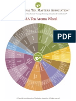 Itma Aroms Wheel Rgb