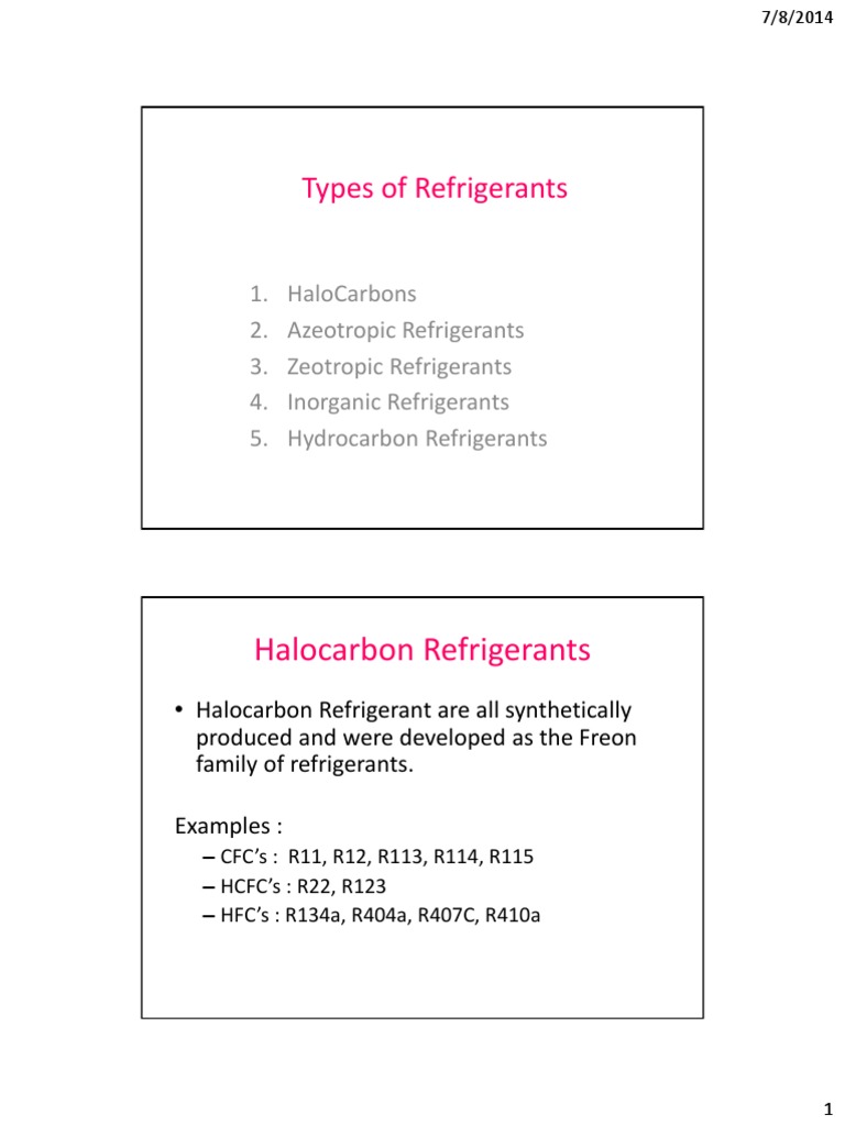 Types of Refrigerants PDF Chlorofluorocarbon Ammonia