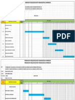 Calendario Gantt Tesis II