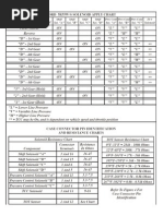6R80 service manual | Transmission (Mechanics) | Manual Transmission