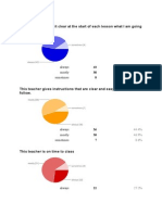 2015 student survey