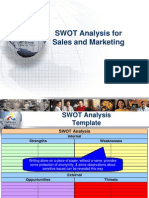 SWOT Analysis For Sales and Marketing