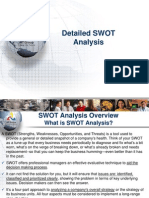 Detailed SWOT Analysis