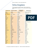 Lista de verbos irregulares Ingles