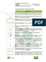 Simbologia e Instructivo para La Elaboracion de Diagrama de Bloques