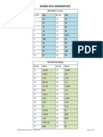 UCEED 2015 Answer Key