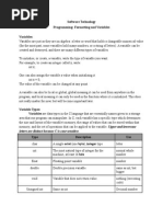 Software Technology Programming: Formatting and Variables Variables