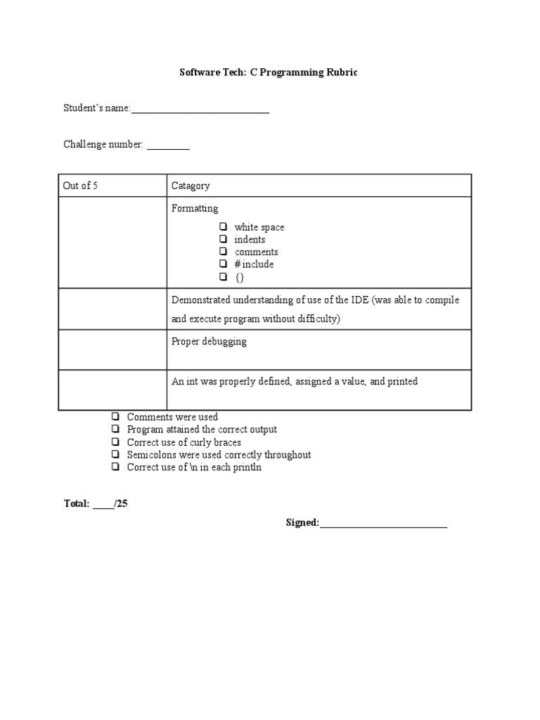 C Programming Assessment Rubric | PDF | Computers