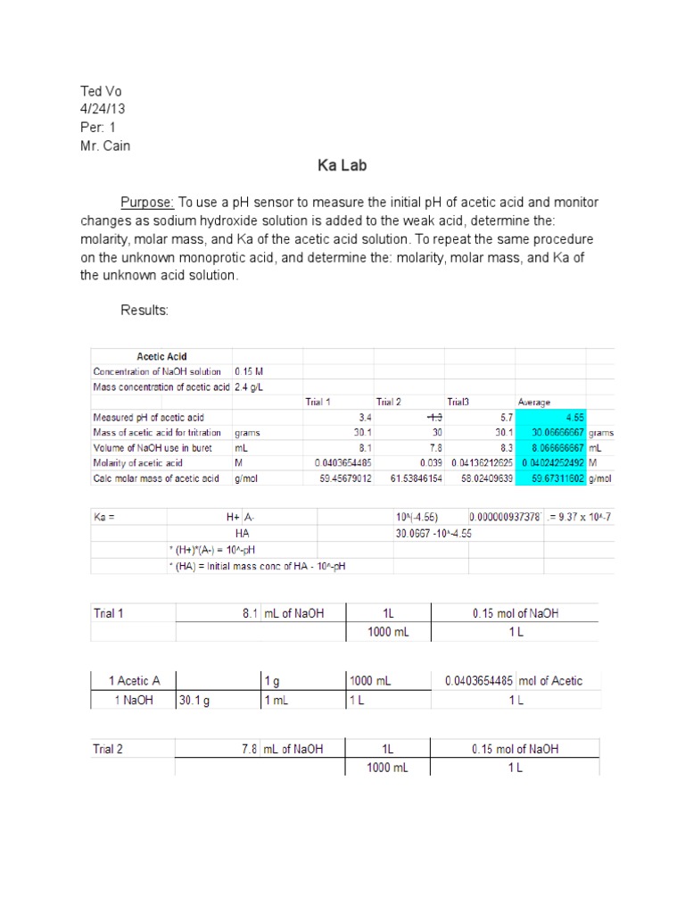 pH Titration Lab: Acetic & Unknown Acids | PDF | Cooking, Food & Wine