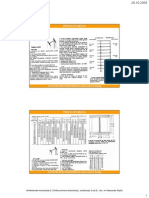 Celik02 PDF