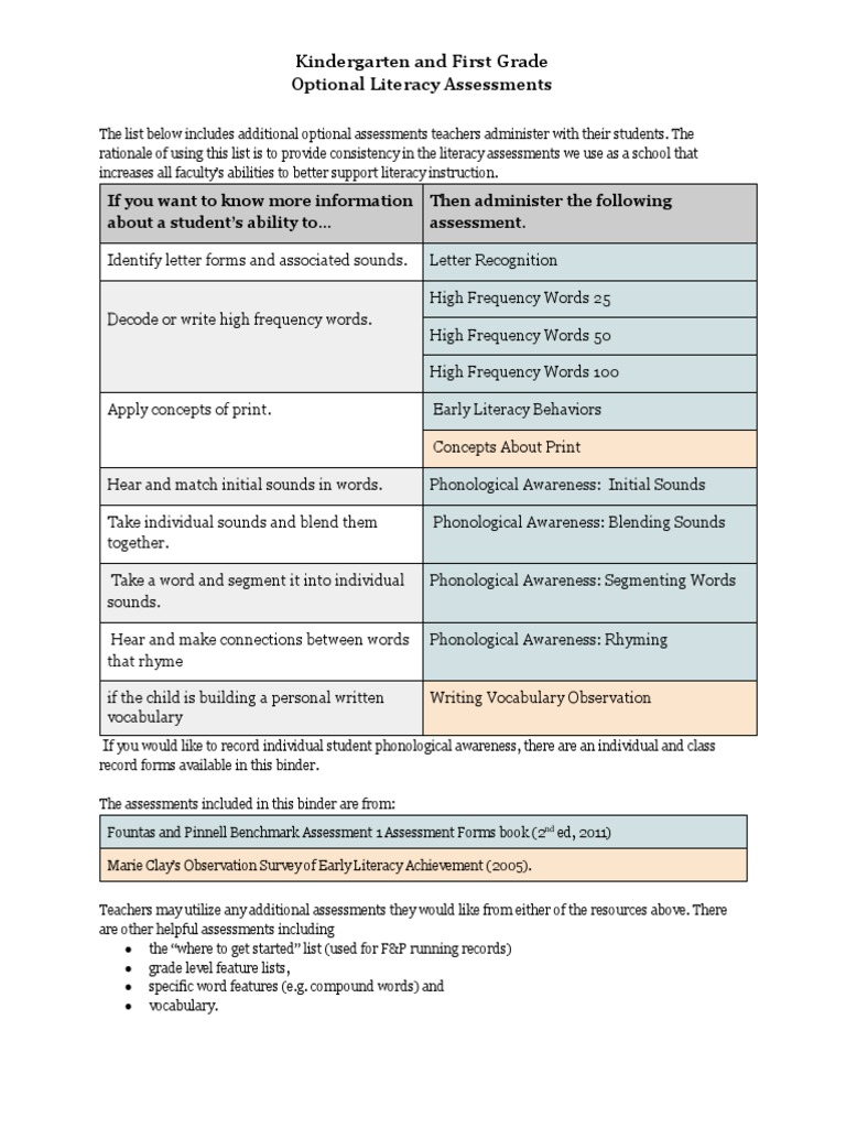 Optional Literacy Assessments Guide | PDF