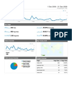 Analytics 2308atc - Co.uk 200912 Analytic Results